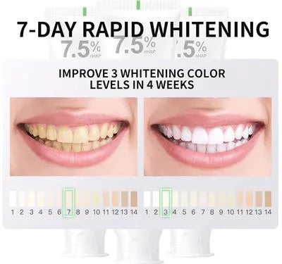 7.5% Nano Hydroxyapatite Fluoride Toothpaste – Teeth Whitening & Enamel Care